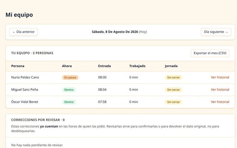 La lista del equipo en el día de hoy: quién está dentro, quién en pausa y quién todavía no ha fichado.