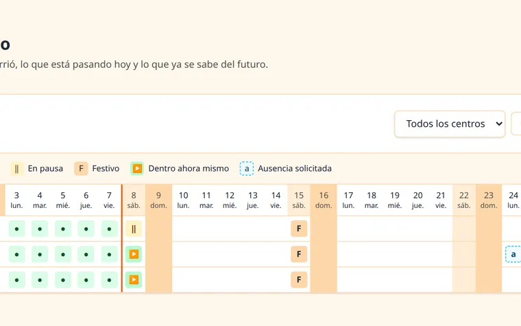 Una rejilla con una fila por persona y una columna por día del mes: los días completos, los festivos, hoy marcado con una línea y una ausencia ya solicitada en el futuro.